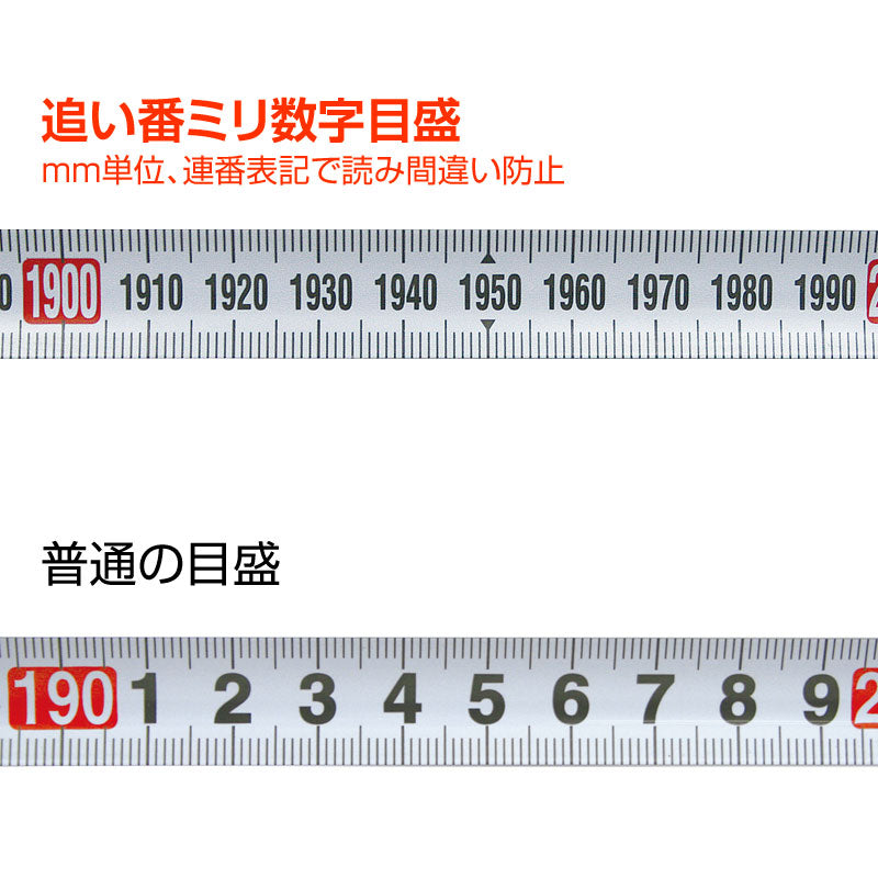 KDS コンベックス 追い番目盛り採用モデル フリー OMF / ネオロック OMS