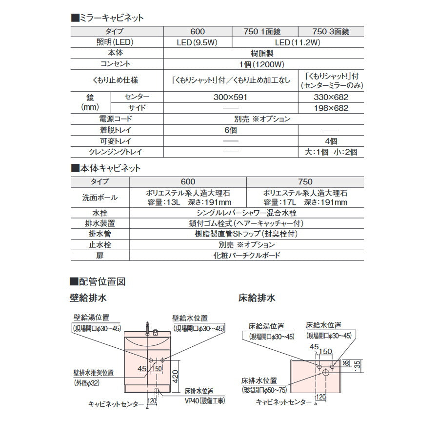 Panasonic AWE 洗面化粧台 MXシリーズ パナソニック 洗面