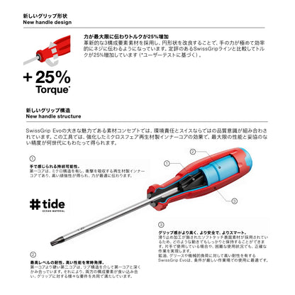 PB スイスツールズ 新型グリップEVO マイナスドライバー 根元六角 38100S