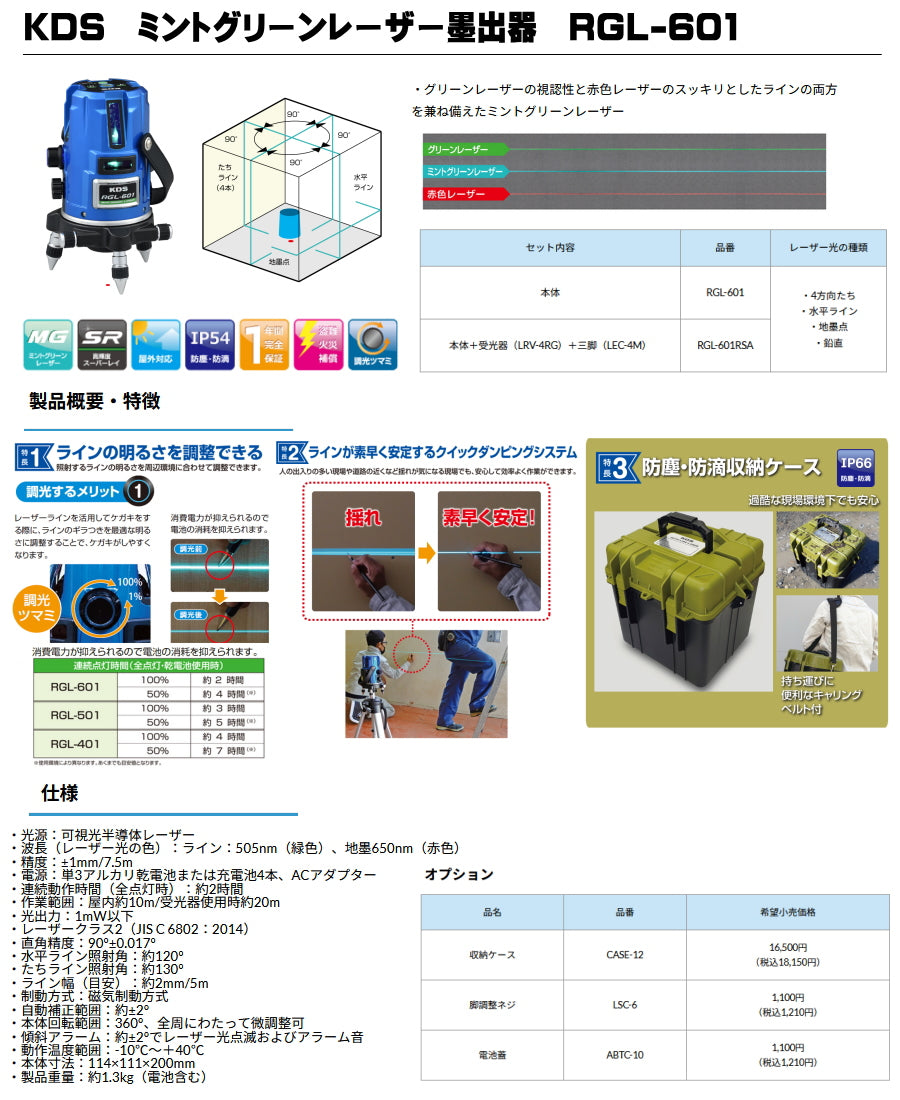 KDS ジンバル式 ミントグリーンレーザー墨出器 RGL-601