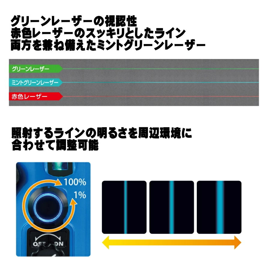 KDS ジンバル式 ミントグリーンレーザー墨出器 RGL-901