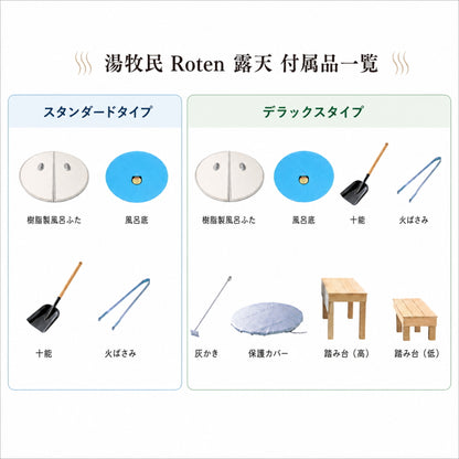大和重工 湯牧民 Roten 露天 五右衛門風呂 デラックス / スタンダード 鋳鉄製 薪風呂 屋外浴槽