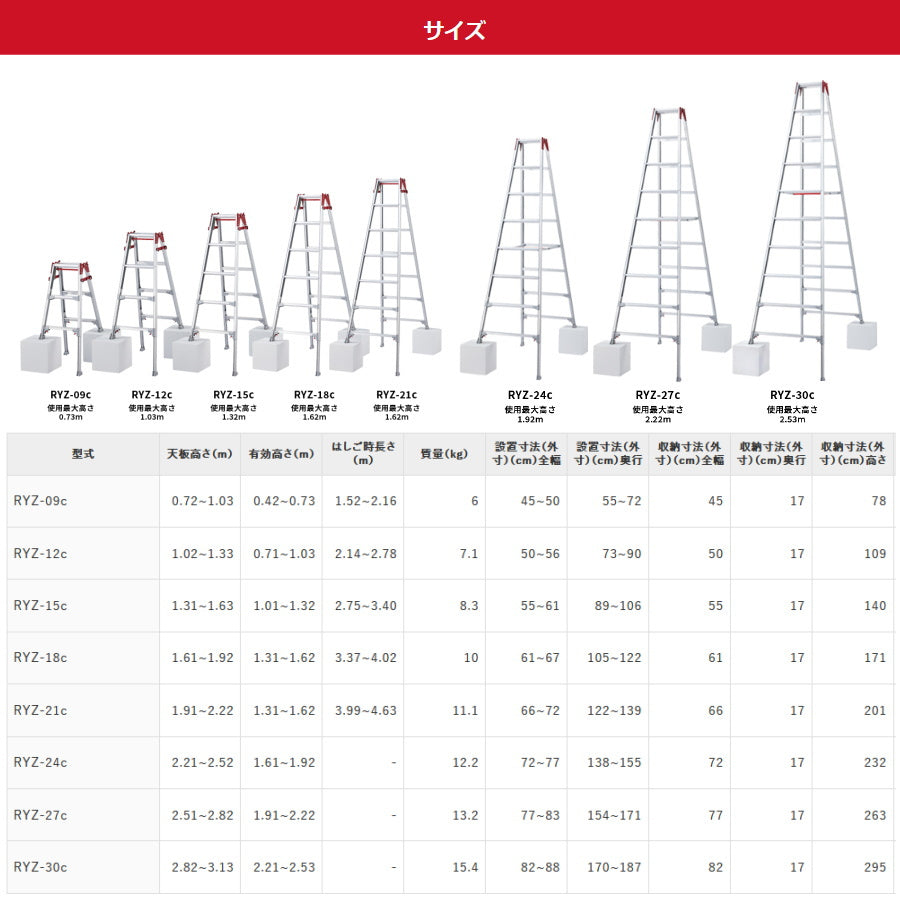 ハセガワ 脚部伸縮脚立 RYZｰd 2台 と 伸縮足場板 SSF1.0 1枚 マルハンズオリジナルセット