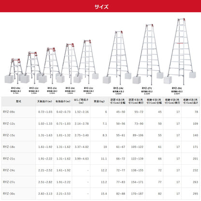 ハセガワ 脚部伸縮脚立 RYZｰd 2台 と 伸縮足場板 SSF1.0 1枚 マルハンズオリジナルセット