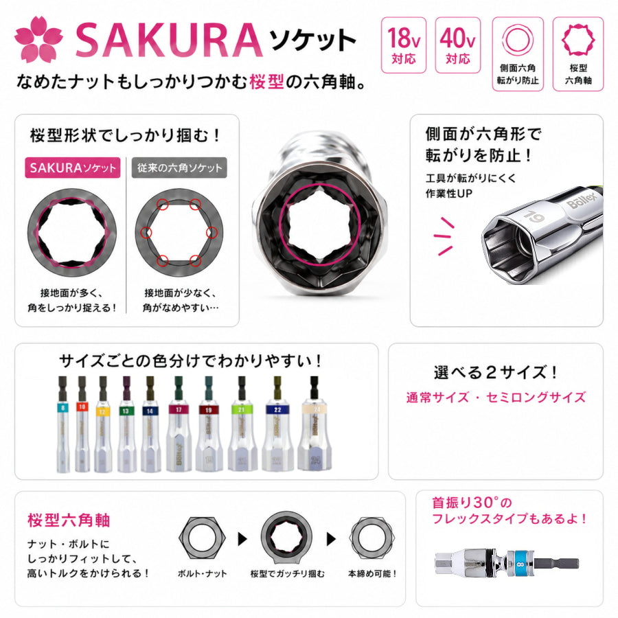 BOLTEX SAKURAソケット スタンダード セミロング 桜型六角 ソケットビット 18V 40V対応 ボルテックス サクラソケット