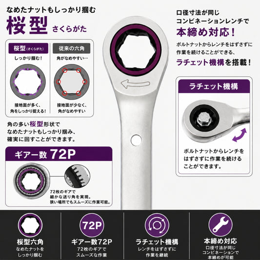 BOLTEX SAKURAレンチ スタンダードタイプ BS-8 BS-10 BS-12 BS-13 BS-14 BS-17 BS-19 BS-21 BS-22 BS-24 4BS-SS 6BS-SS 桜型六角 72ギア 本締め対応 ラチェット コンビネーションレンチ ボルテックス サクラレンチ