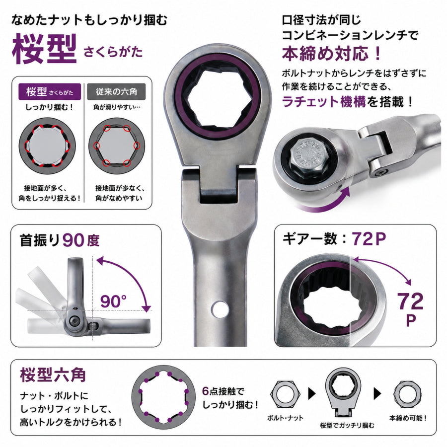 BOLTEX SAKURAレンチ フレキシブルタイプ 桜型六角 72ギア 首振り90度