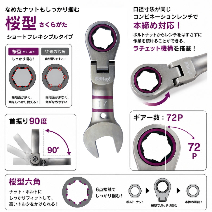 BOLTEX SAKURAレンチ ショートフレキシブルタイプ BS-8SF BS-10SF BS-12SF BS-13SF BS-14SF BSD-17SF BS-19SF 90度首振り 本締め対応 ラチェット コンビネーションレンチ 桜型六角 72ギア ボルテックス サクラレンチ