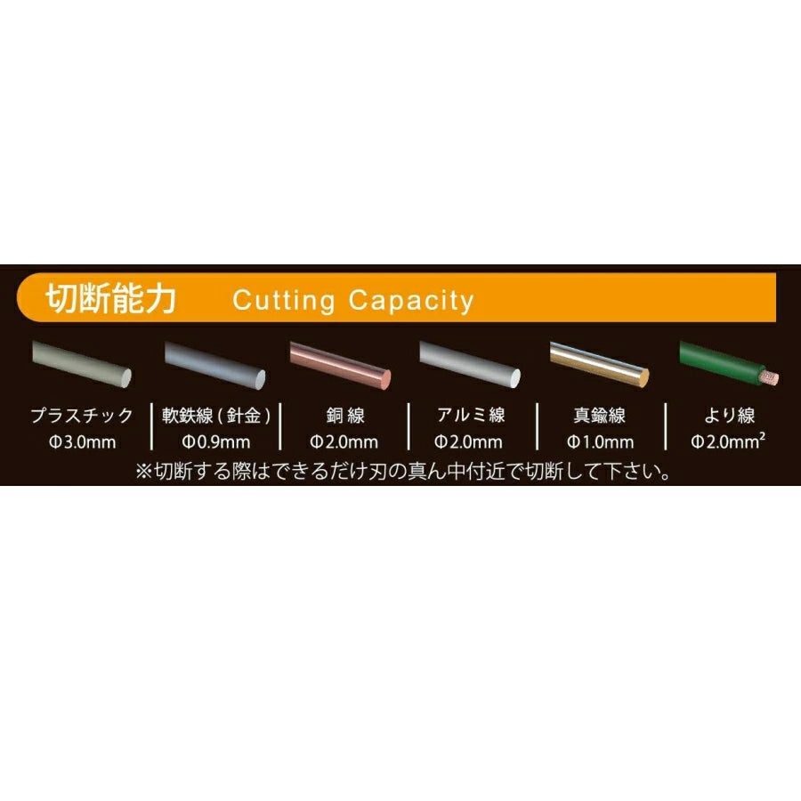 ツノダ　ステンレスニッパー SCN