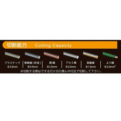 ツノダ　ステンレスニッパー SCN