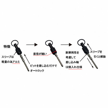 【予約商品】 MasterTool マスターツール SE-OB-HS セフ対応オフセットビットホルダーセット タジマ セフ対応 4連 オートロック