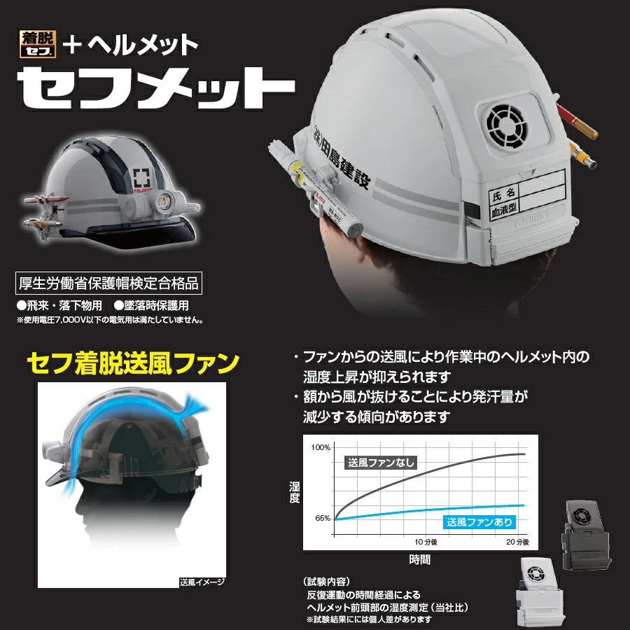 タジマ セフメット フルセット マルハンズオリジナル HSシリーズ タジマ セフメット フルセット マルハンズオリジナル HSシリーズ
