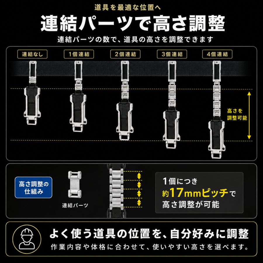 TAJIMA タジマ カスタムセフホルダー マルハンズオリジナルセット 6種類 上下2連 高さ調整 腰袋 工具差し テープホルダー ビットホルダー