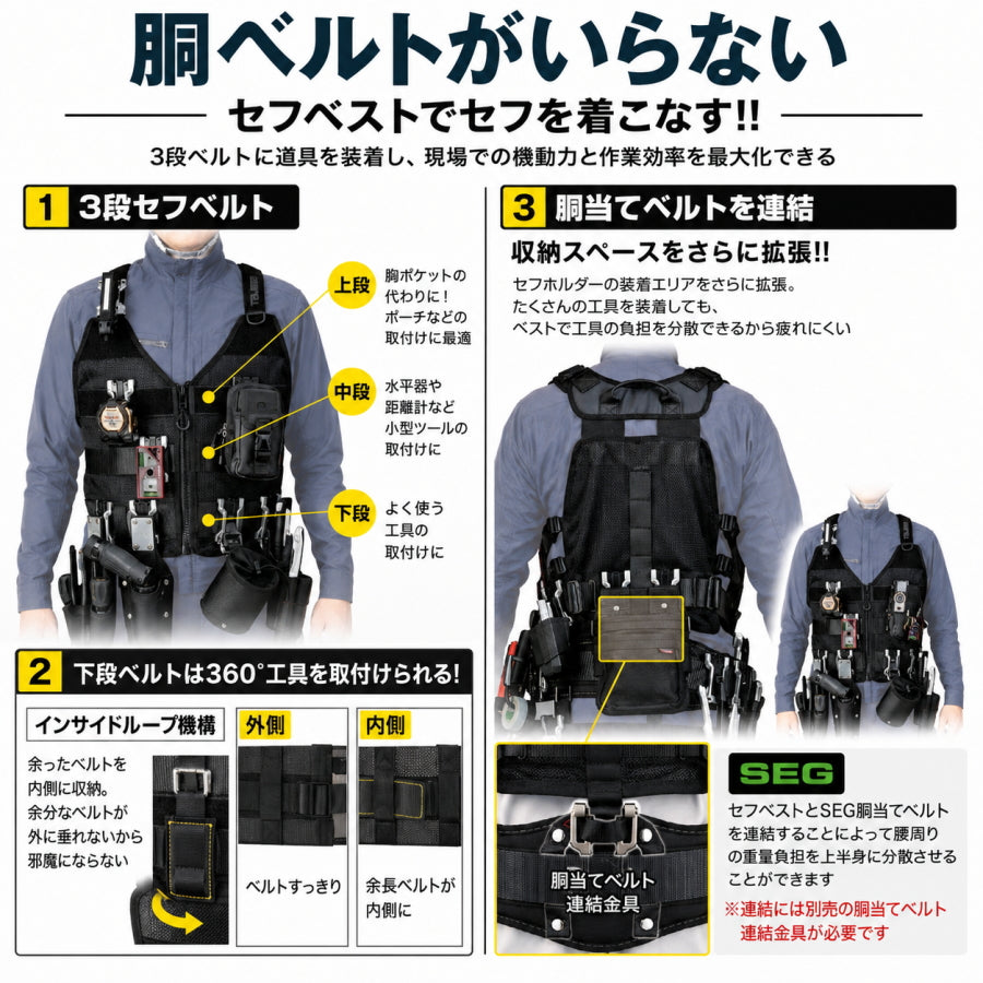 【10月以降発売予約品】 Tajima タジマ セフベスト SFVEMBK SFVELBK 3段セフベルト M/L 黒 セフホルダー付