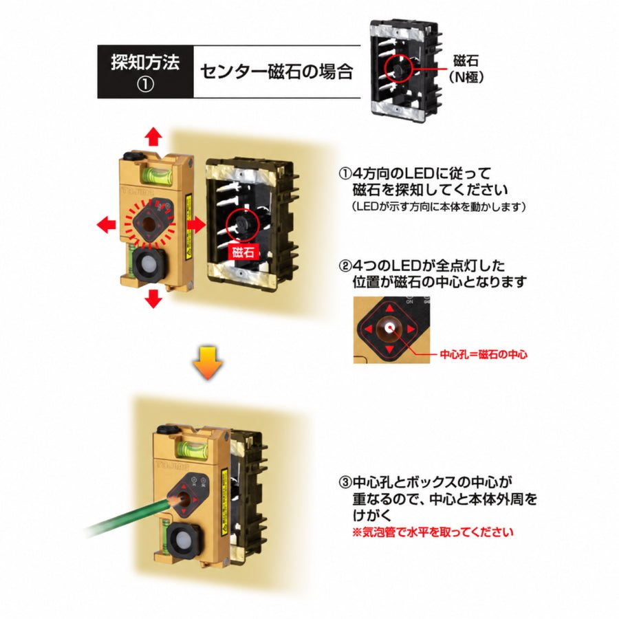 【2027年発売予約品】 TAJIMA タジマ セフ電工レベル マグネットセンサー93 SFDKLMS-93 磁石探知 スイッチボックス 電工レベル 93mm