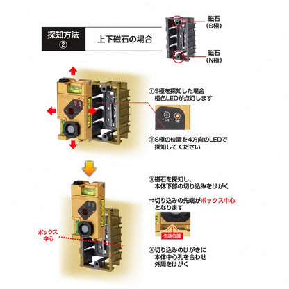 【2027年発売予約品】 TAJIMA タジマ セフ電工レベル マグネットセンサー93 SFDKLMS-93 磁石探知 スイッチボックス 電工レベル 93mm