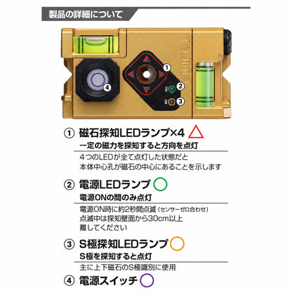 【2027年発売予約品】 TAJIMA タジマ セフ電工レベル マグネットセンサー93 SFDKLMS-93 磁石探知 スイッチボックス 電工レベル 93mm