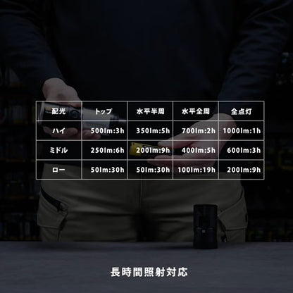 【予約品】 タジマ SFKJL100A-B47 セフハンディランタン 1000lm | スライドフォーカス搭載 5WAY作業灯