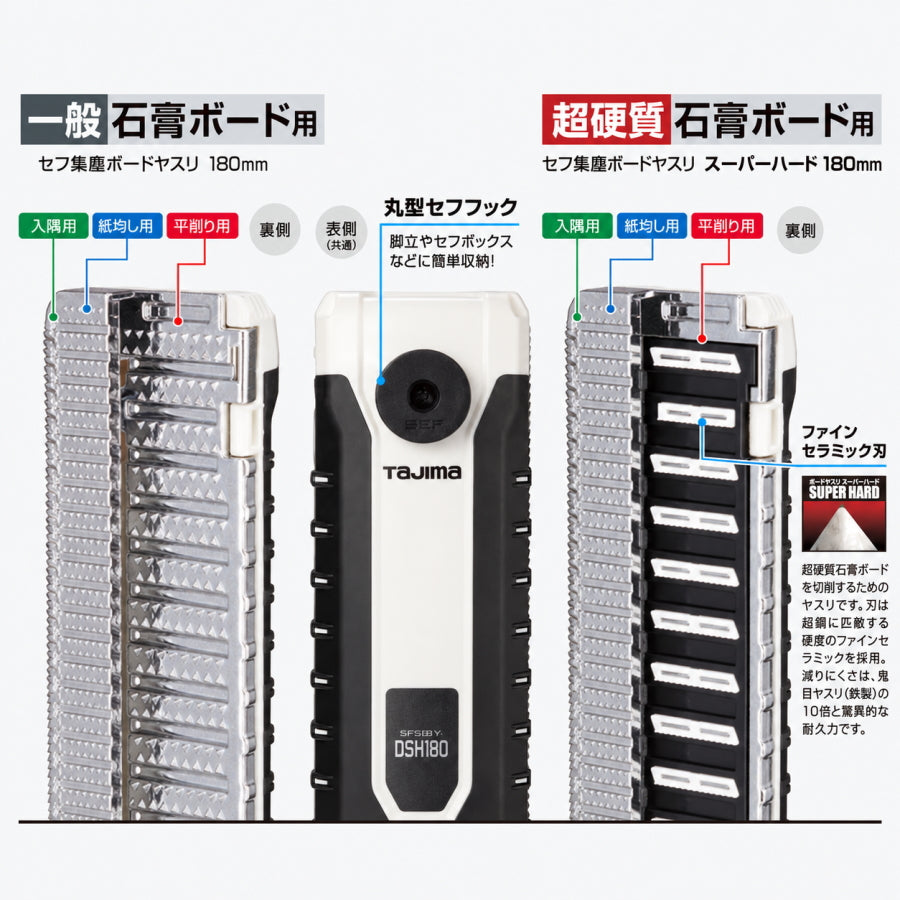 【2027年1月以降発送予約品】  TAJIMA タジマ セフ集塵ボードヤスリ 180mm SFSJBY-D180 SFSJBY-DSH180 一般石膏ボード 超硬質石膏ボード
