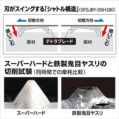 【2027年1月以降発送予約品】  TAJIMA タジマ セフ集塵ボードヤスリ 180mm SFSJBY-D180 SFSJBY-DSH180 一般石膏ボード 超硬質石膏ボード