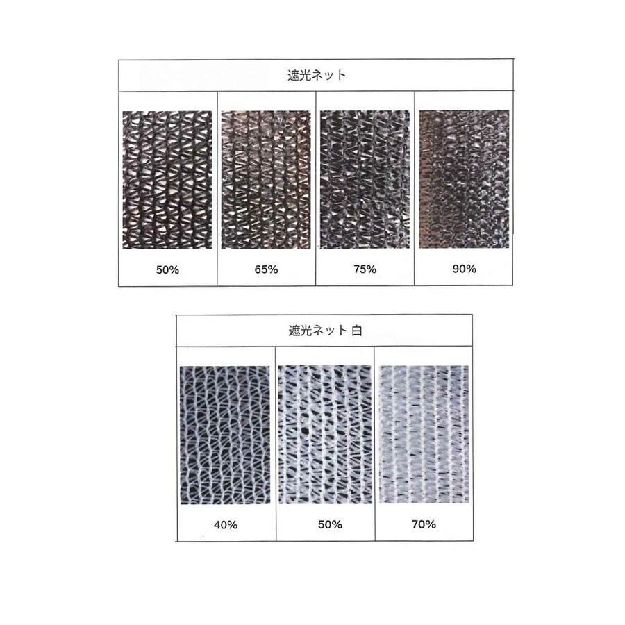 シンセイ 遮光ネット ロール式 黒 白 1m×50m 2m×50m 遮光率40％ 50％ 65％ 70％ 75％ 90％ 農業用 園芸用 作物 日焼け対策