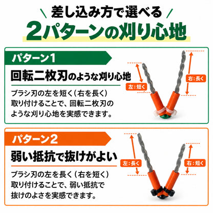 ムロヤ まる刈りくん GBV1 万能ブラシ草刈り刃 強化ナイロンコードカッター 本体 替刃 クリスタルドラゴン クリスタルドラゴンJr. 草刈機用 22cc以上