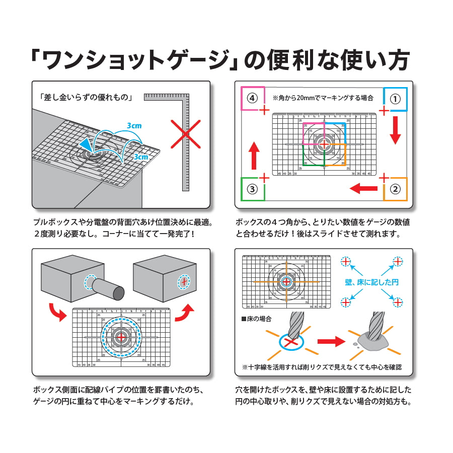 祥碩堂 ワンショットゲージ 1mm幅 / 2mm幅 黒線 / 白線 TKG