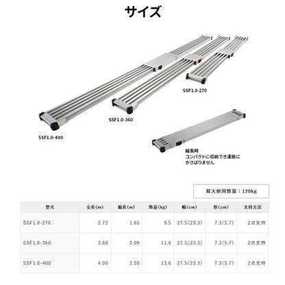 ハセガワ SSF1.0-360 / SSF1.0-400 足場板 スライドステージ