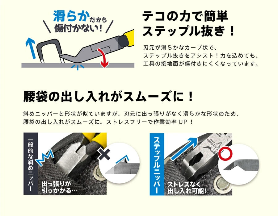ツノダ ステップルニッパー STN