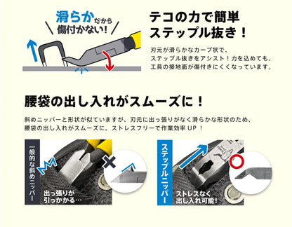 ツノダ ステップルニッパー STN