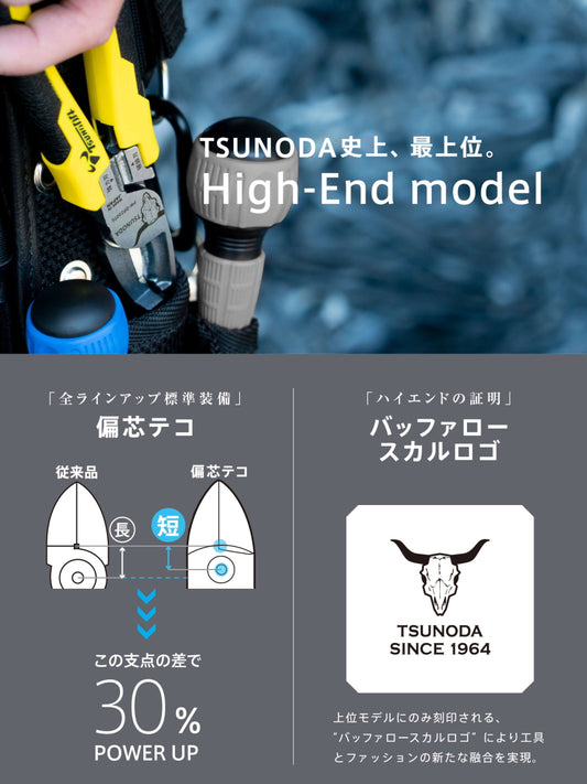 ツノダ ハイエンドモデル 電工パワー薄刃ニッパー PUN