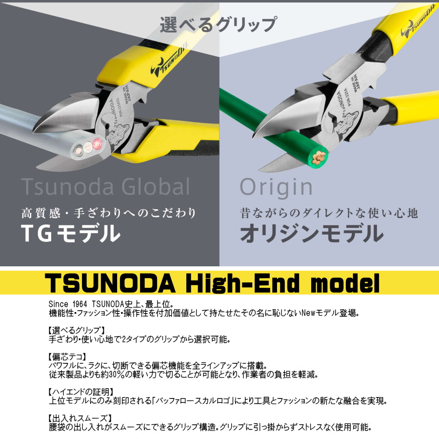 ツノダ パワー硬線ニッパー 160mm 200mm 偏芯テコ PKN-160TG PKN-160