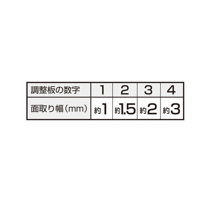 Tajima,タジマ,ボードカンナ,石膏ボード,石膏ボード用カンナ,ボード面取り,面取り工具,面取りカンナ,平削り,内装工事,ボード施工,ボード端部加工,30度,45度,平45度,180mm,120mm,TBK180-V30,TBK120-V30,TBK180-H45,TBK120-H45,TBK180-V45,TBK120-V45,L型替刃,大型カッター替刃,凄刃銀,CBL-SG50,替刃50枚,アルミダイカスト,フッ素コーティング,TBK-ASBOX,集塵機,マルハンズ