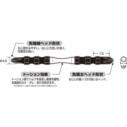 SUNFLAG サンフラッグ ダイヤモンド強鉄ビット 細太コンビタイプ TDS-2065 TDS-2085 TDS-2110 TDS-2125 TDS-2150 +2×65 +2×85 +2×110 +2×125 +2×150 両頭ビット 6.35mm