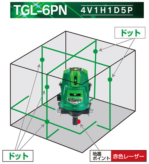 高儀 グリーンレーザー墨出し器 TGL-6PN フルセット 本店限定1セット 現場応援セット付 ダイレクトグリーンレーザー 4方向タテ 水平 天井直角 IP54 3電源方式