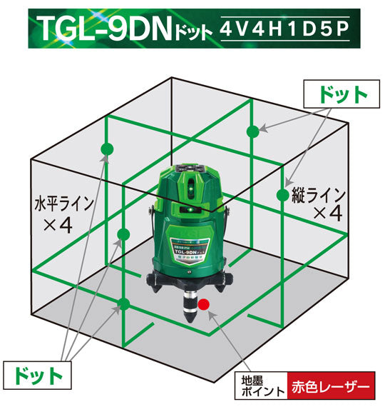 高儀 グリーンレーザー墨出し器 TGLシリーズ 【期間限定：専用