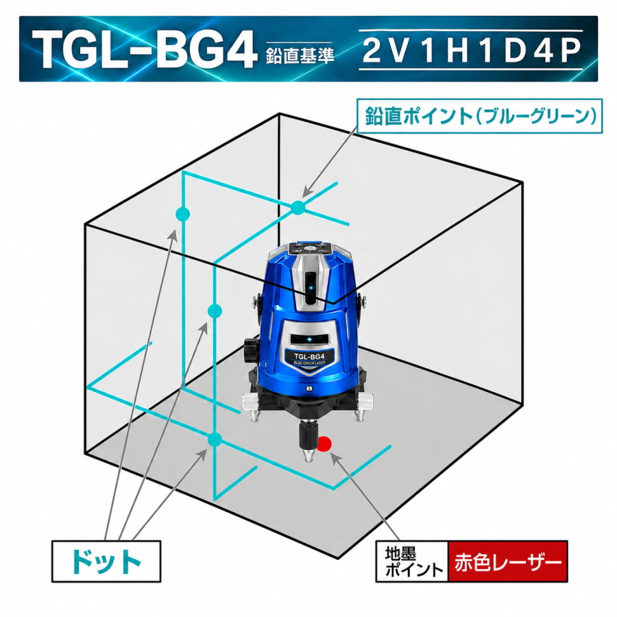 【数量限定色】高儀 HUT ドットライン ブルーグリーンレーザー墨出し器 極きわめ TGL-BG3 TGL-BG4 TGL-BG6 TGL-BG9 TGL-BG9D IP54 3電源方式 TG160th