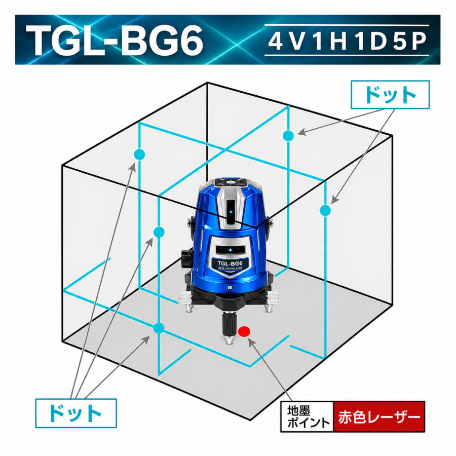 【数量限定色】高儀 HUT ドットライン ブルーグリーンレーザー墨出し器 極きわめ TGL-BG3 TGL-BG4 TGL-BG6 TGL-BG9 TGL-BG9D IP54 3電源方式 TG160th