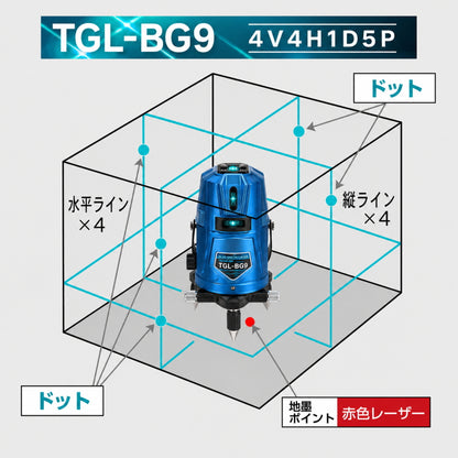 【数量限定色】高儀 HUT ドットライン ブルーグリーンレーザー墨出し器 極きわめ TGL-BG3 TGL-BG4 TGL-BG6 TGL-BG9 TGL-BG9D IP54 3電源方式 TG160th