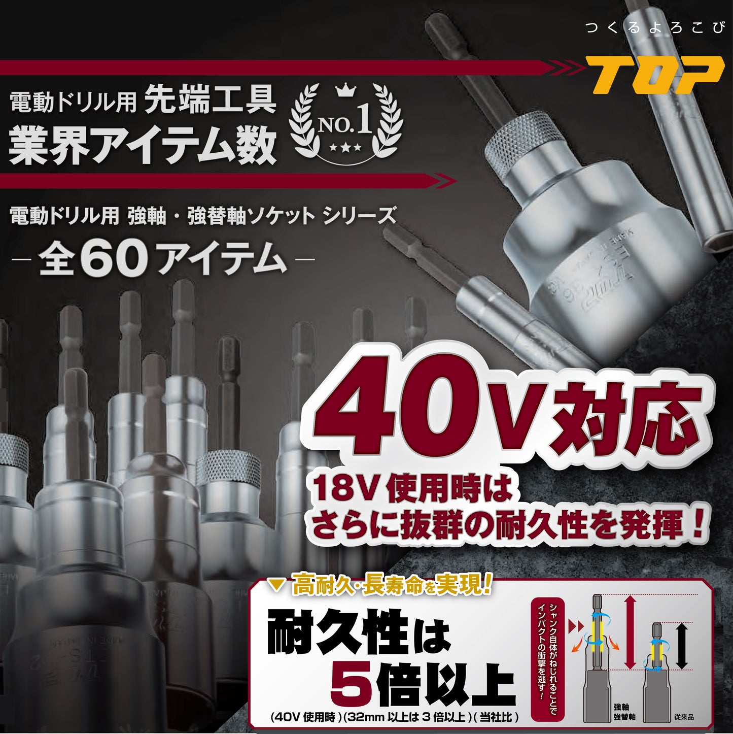 トップ工業 電動ドリル用 強軸ソケット ロングタイプ ETS-L