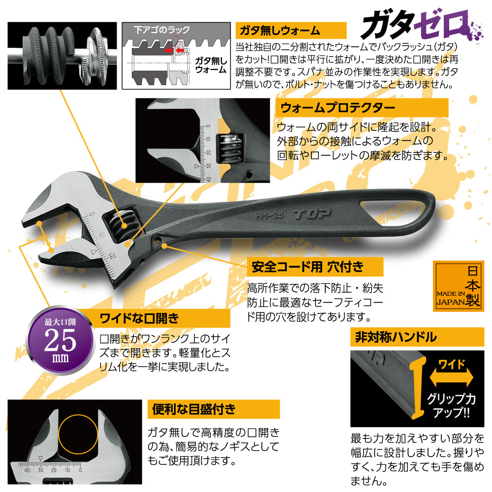 トップ工業 モンキレンチ ハイパーモンキZERO HM