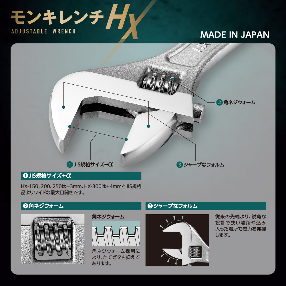 トップ工業 モンキレンチ HX