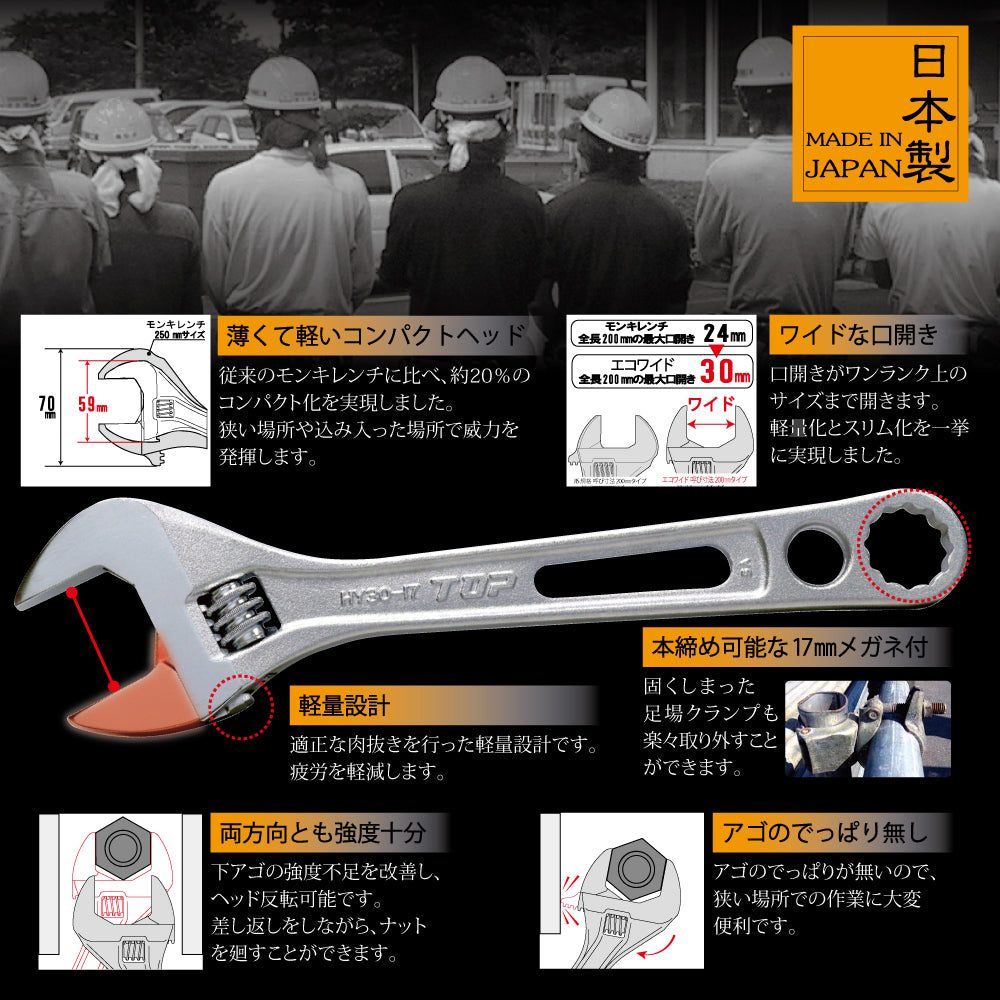 トップ工業 モンキレンチ 鳶仕様エコワイド 17mmメガネ付 HY-17