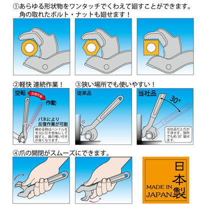 トップ工業 スピードレンチ SW