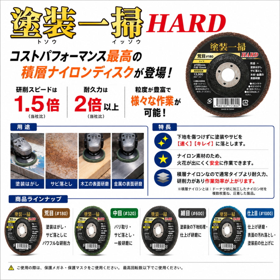 柳瀬 塗装一掃 ハード HARD 積層ナイロンディスク φ100mm 15mm穴 #180 #320 #600 #1000 塗装はがし サビ落とし 表面研磨