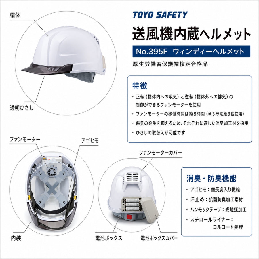 【今季完売・在庫限り】TOYO トーヨー 送風機内蔵ヘルメット ウィンディー No.395F-S 白 スモークひさし 飛来・落下物用 墜落時保護用