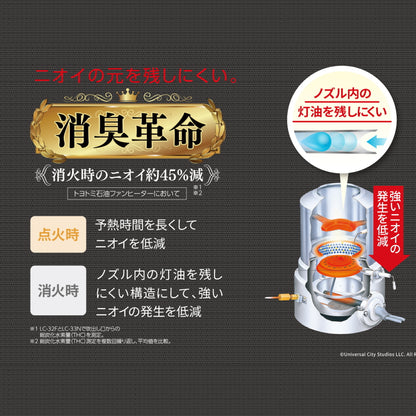 台数限定品 トヨトミ  LC-33FF ワイルドスピードコラボ ファンヒーター