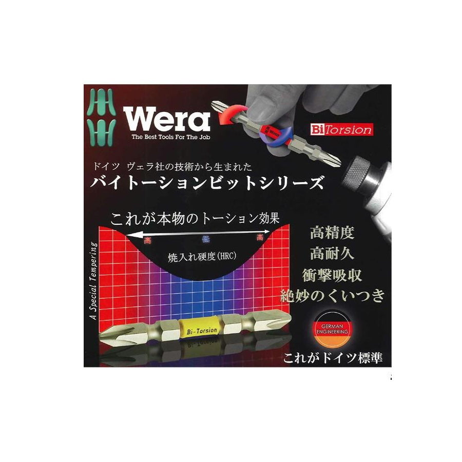 Wera ノーマル バイトーションビット インパクト用ビット TS2065 TS2110 TS1110 TS3110 TS2125 TS2150 5TS2065 5TS2110 5TS2125 5TS2000 ヴェラ