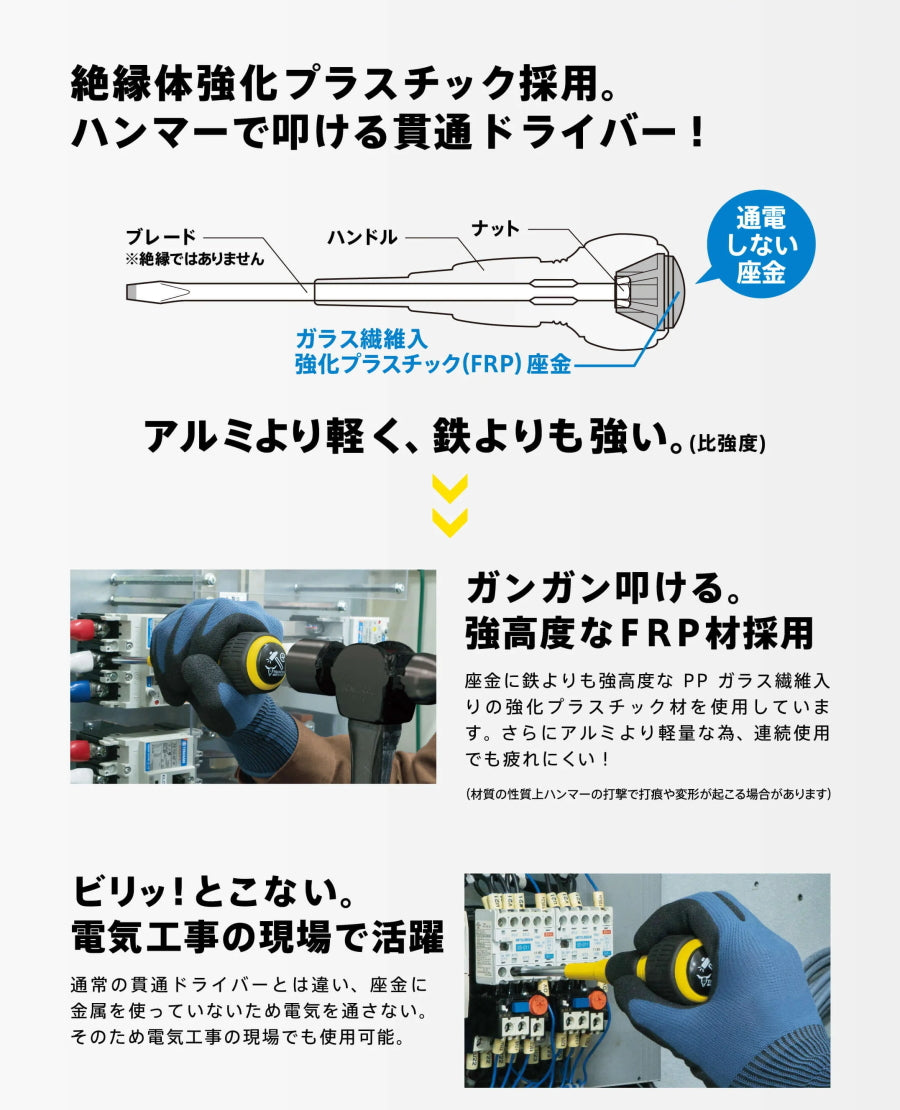 ツノダ ハンドル絶縁貫通ドライバー DD