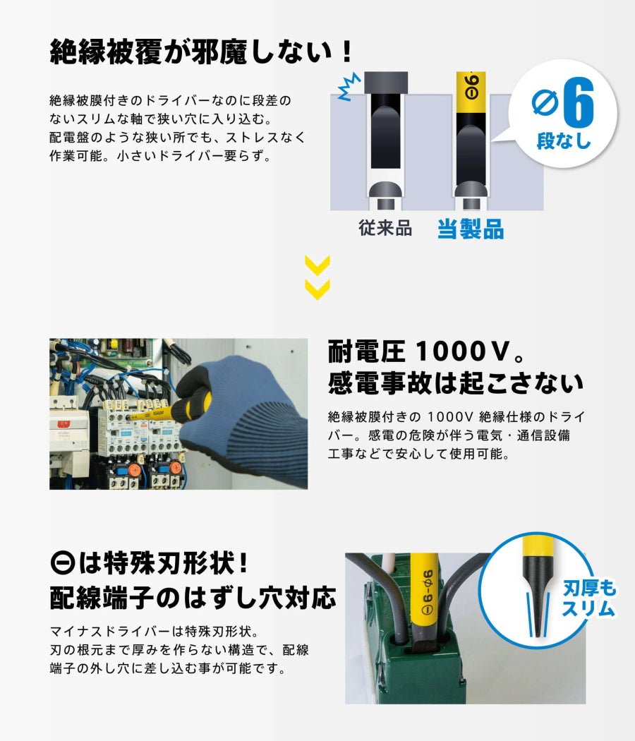 ツノダ 絶縁ドライバー（スリムタイプ） SZD